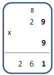 הכנה למבחן במכון קרני
