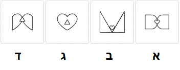 אנלוגיות צורניות תשובות רמה 2