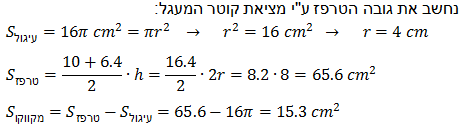פתרון שאלה לדוגמא, מבחן מדעני העתיד, גיאומטריה, מעגל תשובה