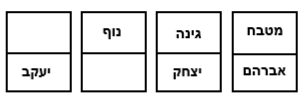 שאלת לוגיקה
