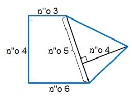 מבחן מדעני העתיד שאלות לדוגמא