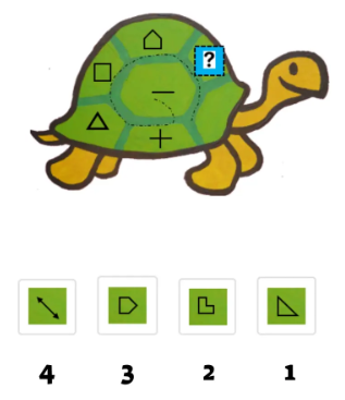 סדרות צורניות בספירלה