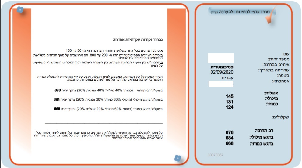 ציון פסיכומטרי | מכון נועם